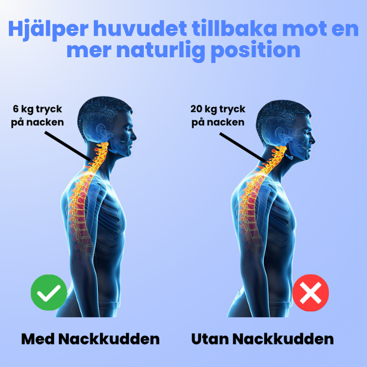 NackKudden - 3-i-1 Nackmassör