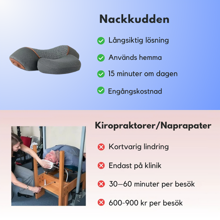 NackKudden - 3-i-1 Nackmassör