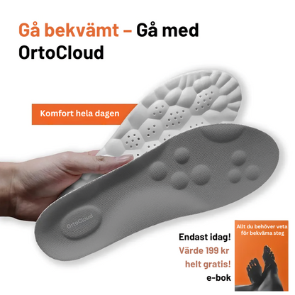 OrtoCloud™ Sulor