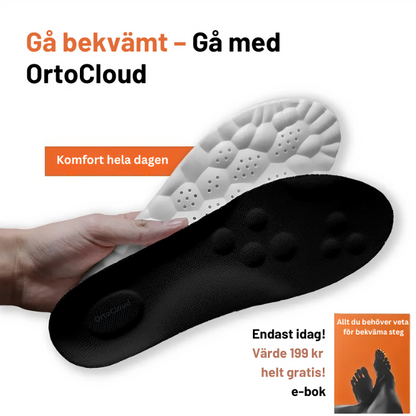 OrtoCloud™ Sulor