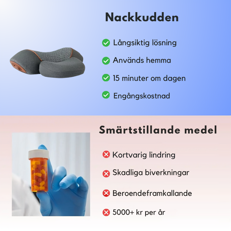 NackKudden - 3-i-1 Nackmassör
