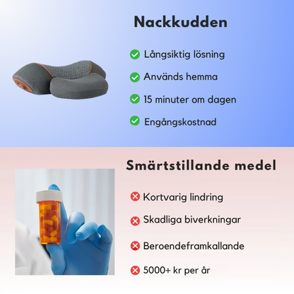 NackKudden - 3-i-1 Nackmassör